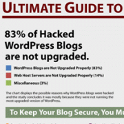 Ultimate Guide to Upgrade WordPress for Beginners [Infograph]