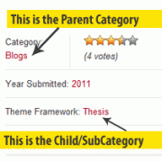 How to Display Only Child Category in your WordPress Post Loop How to Display Only Child Category in your WordPress Post Loop