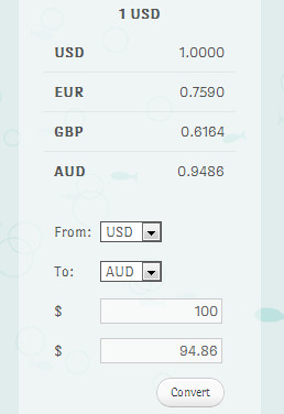 Currency Converter Display