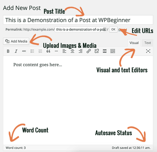 Title and Content boxes on WordPress Post Edit screen