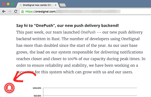 Subscribe push notifications button Subscribe push notifications button
