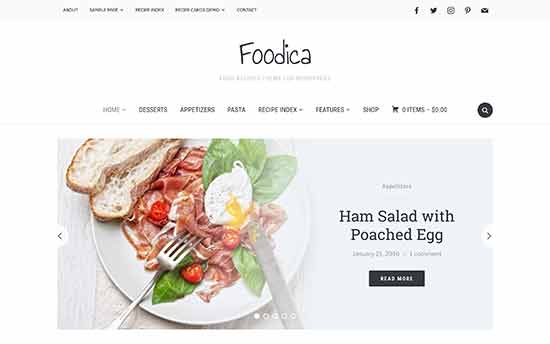 Foodica