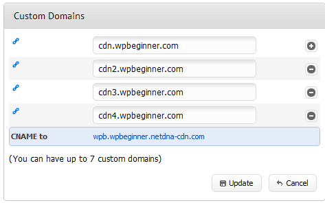 MaxCDN Multiple Subdomains