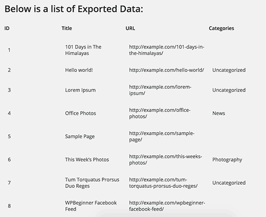 Экспортированные данные