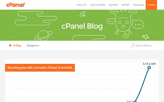 cPanel Blog