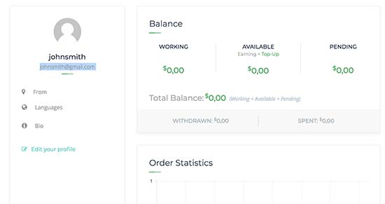 User account dashboard