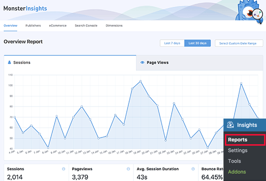 Relatórios de estatísticas do site