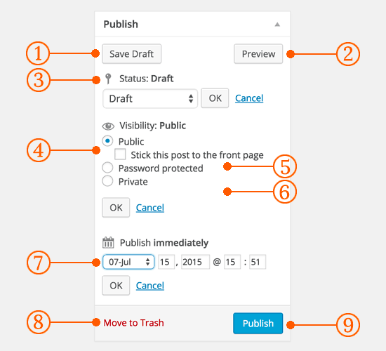 Post publish options in the classic editor