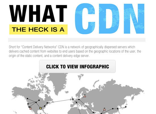 ¿Qué es un CDN?
