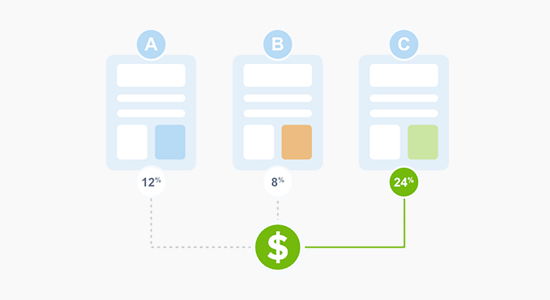 Run A/B tests to find best performing optin forms