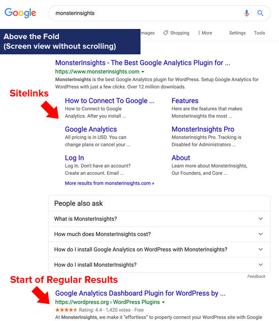 Google Sitelinks Above the Fold (Цифровая недвижимость)