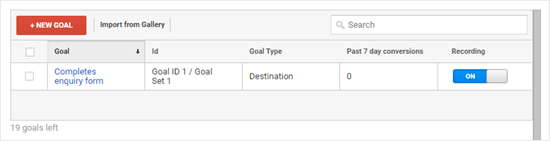 Google Analytics Goal Table