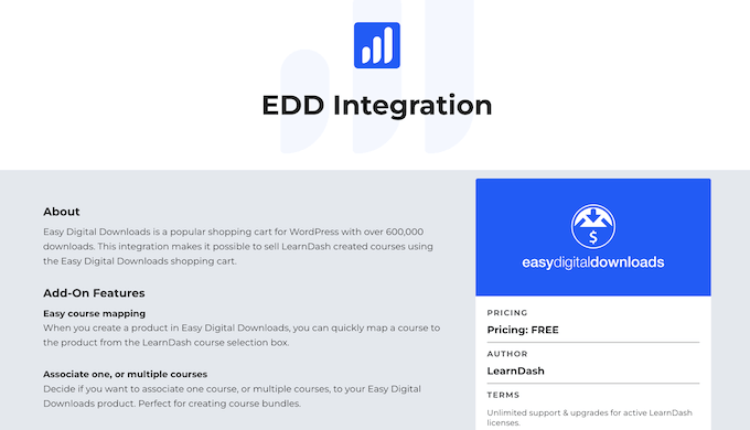 The Easy Digital Downloads addon