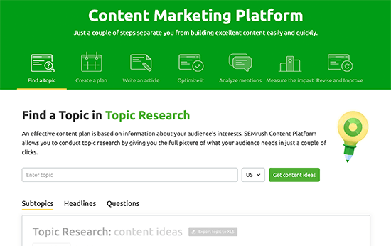 Content marketing dashboard in Semrush
