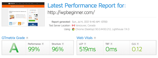 Site speed test results