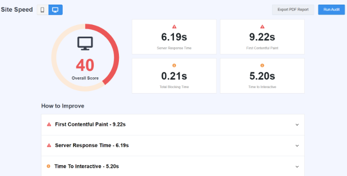 Site speed report is one of the top 10 important wordpress metrics