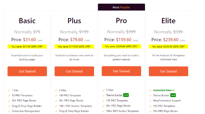 SeedProd pricing