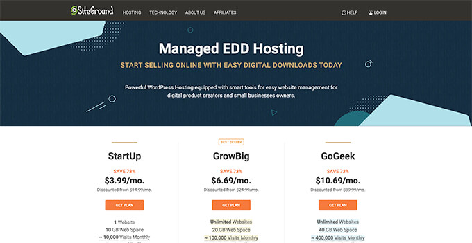 Хостинг SiteGround Managed EDD