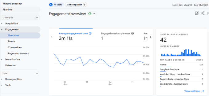 Engagement report in ga4